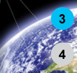 Kosran plant security