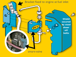 diagram image